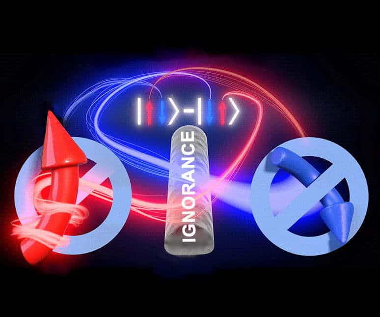 physics spin EPR paradox 2-dimensions reality mathematics arrogance action-at-a-distance causality science invention creativity invention
